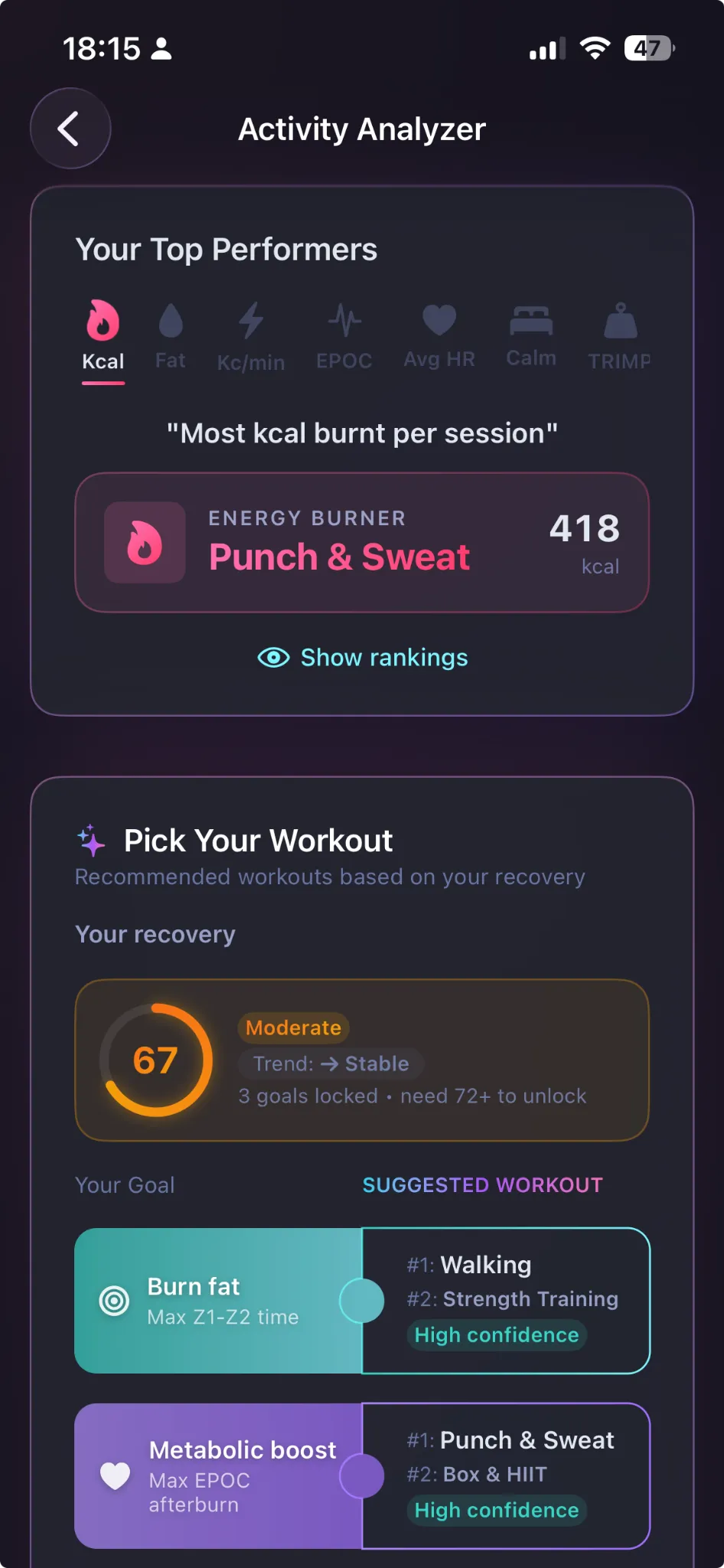 Activity Analyzer